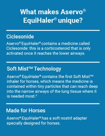 What makes Aservo® EquiHaler® unique?