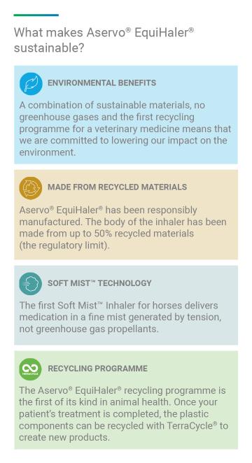 What makes Aservo Equihaler sustainable?